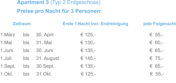 Zeitraum                           Erste 1.Nacht incl. Endreinigung             jede Folgenacht 1.März      bis     30. April                    € 125,-                                        €  55,- 1.Mai        bis     31. Mai                    € 130,-                                        €  60,-   1.Juni       bis     30. Juni                    € 135,-                                        €  65,-   1.Juli        bis     31. August               € 145,-                                        €  75,-  1.Sept.      bis     30.Sept.                   € 135,-                                        €  65,- 1.Okt.       bis     31.Okt.                     € 125,-                                        €  55,-      Apartment 3 (Typ 2 Erdgeschoss) Preise pro Nacht für 3 Personen: