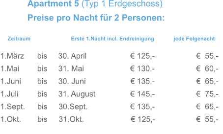 Zeitraum                           Erste 1.Nacht incl. Endreinigung             jede Folgenacht 1.März      bis     30. April                    € 125,-                   €  55,- 1.Mai        bis     31. Mai                    € 130,-                   €  60,-   1.Juni       bis     30. Juni                    € 135,-                   €  65,-   1.Juli        bis     31. August               € 145,-                   €  75,-  1.Sept.      bis     30.Sept.                   € 135,-                   €  65,- 1.Okt.       bis     31.Okt.                     € 125,-                   €  55,-      Apartment 5 (Typ 1 Erdgeschoss) Preise pro Nacht für 2 Personen: